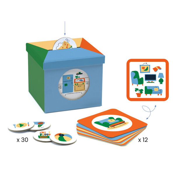 Domácnosť- triedenie prvkov do kategórií